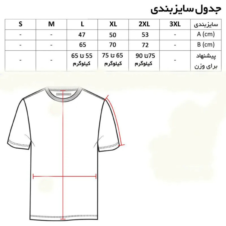 تی شرت آستین کوتاه مردانه مدل AMG رنگ مشکی جنس پنبه و نخ